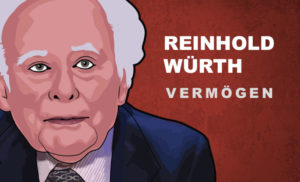 Reinhold Würth